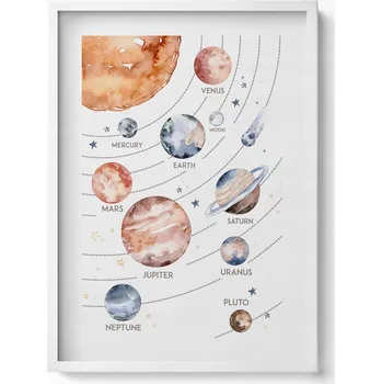 Obraz Dekorativní nástěnný obraz v bílém rámu - Ilustrace sluneční soustavy 50x70 cm