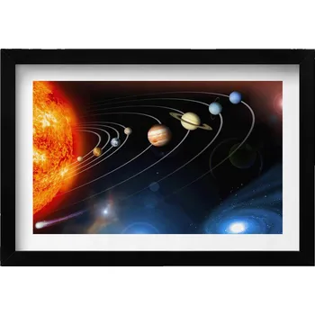 Obraz Moderní nástěnná dekorace Sluneční soustava - ilustrace planet 30x20 cm