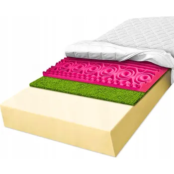 Matrace Pěnová Matrace MATERACE Z GÓR 80 x 160 x 26 cm H3