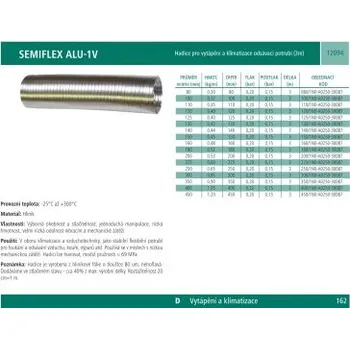 Ventilační potrubí HADICE METAFLEX ALU-1V HLINÍKOVÁ - flexibilní potrubí, průměr 180 mm, délka 3 m, -25°C až +300°C