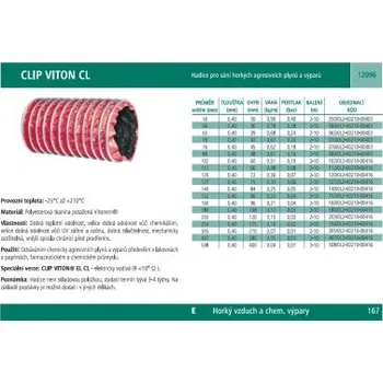 Hubice k vysavači HADICE CLIP VITON CL/EL - Odsávací hadice el. vodivá, pro agresivní chemické výpary, -25/+210°C, černá, průměr 63 mm