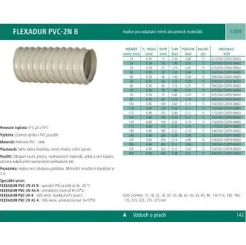 Hubice k vysavači HADICE FLEXADUR PVC-2N B - Šedá hadice pro odsávání mírně abrazivních materiálů, 0/+70°C, tloušťka stěny 0,6 mm, průměr 100 mm