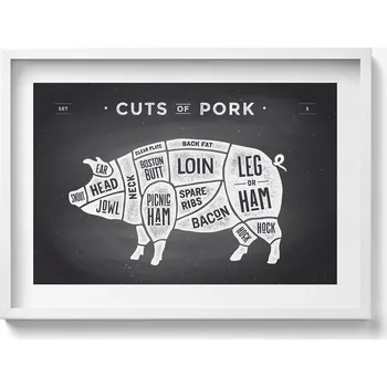 Obraz Dekorativní nástěnný obraz v rámu Prase - plakát řezníka vepřové maso 70x50 cm