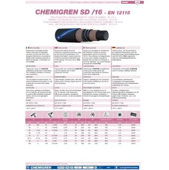 Zahradní hadice HADICE CHEMITEC UHMWPE 10/SPL GREEN - Tlaková a sací hadice pro chemikálie, 10 bar, -20/+100°C, 32x44 mm