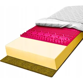 Matrace Pěnová Matrace 90x200, zpevnění Health Hr termoelastická H2 11 cm