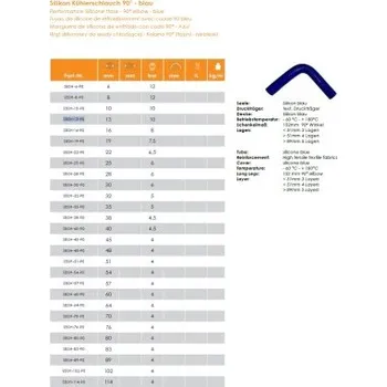 Kouřovod KOLENO SILIKONOVÉ 90° - 150 mm pro chladící systémy (-60°C až +180°C), průměr 55 mm
