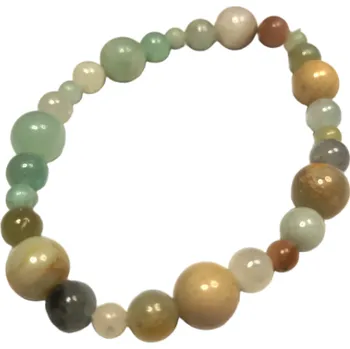 Náramek EX Herbis AHDL Náramek Amazonit 8-6-4 EXAMA8642