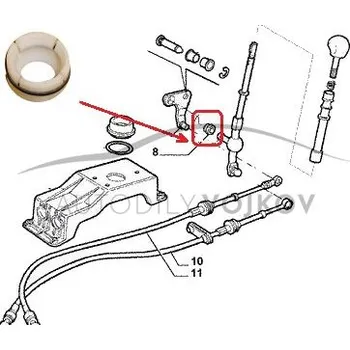 Řazení Pouzdro řazení Alfa Romeo 156 1.9 8V JTD