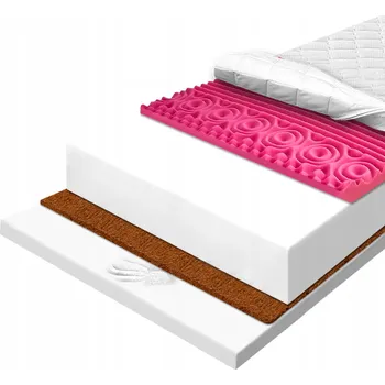 Matrace Matrace 80x180 pěnová obalovací 7zónová termoplastická Visco H2 24 cm