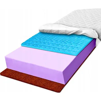 Matrace Pěnová Matrace MATERACE Z GÓR 80 x 190 x 15 cm H3 , H4