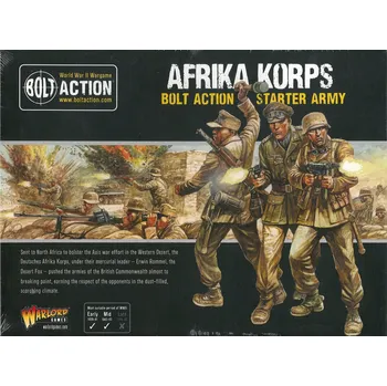Figurka WARLORD GAMES Afrika Korps - Startovací armáda