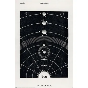 Obraz Plakát bez rámu 61 x 91,5 cm