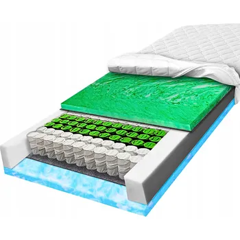 Matrace Matrace s taštičkovými pružinami MATERACE Z GÓR 90 x 180 x 22 cm H2 , H3