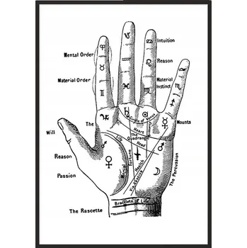 Obraz OBRAZ PLAKÁT V RÁMU 33x43 cm Ruka P800