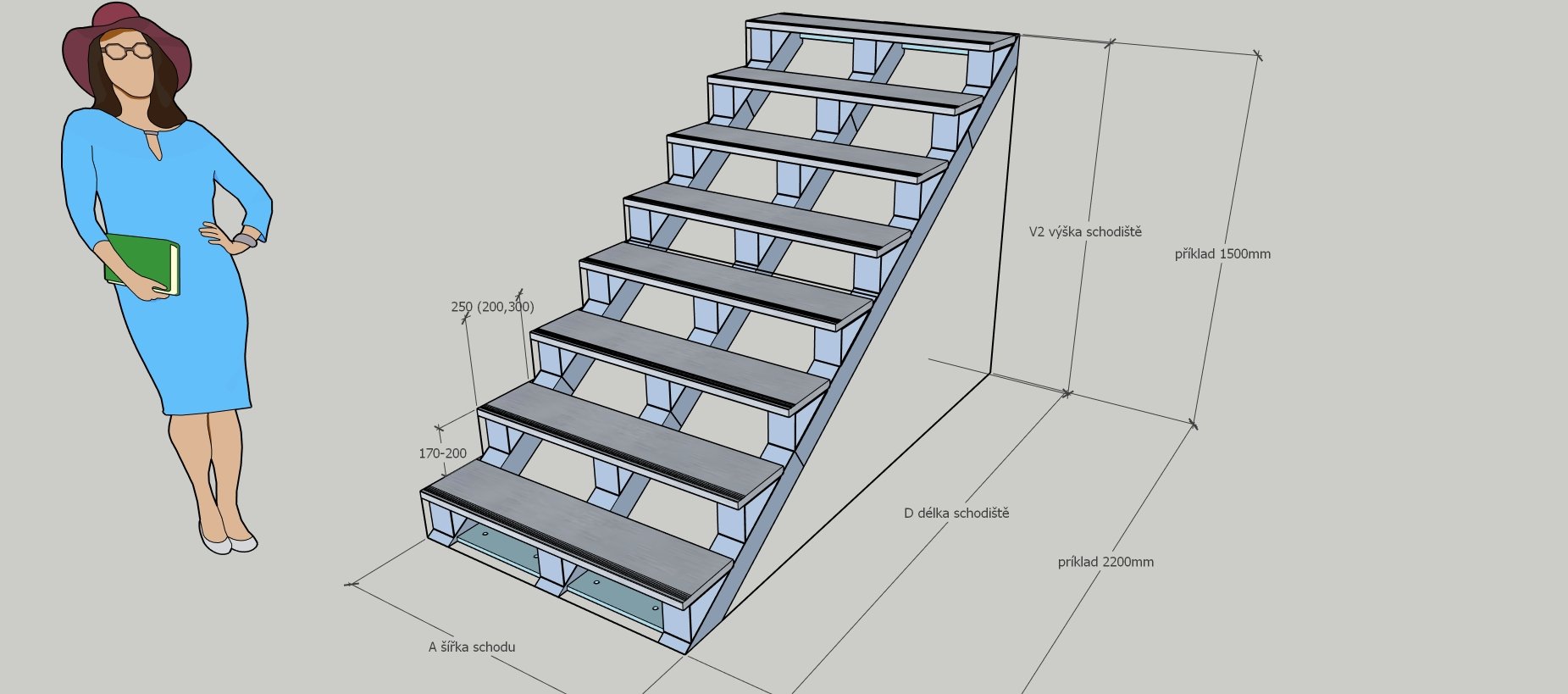 Gelend SCHODIŠTĚ jednoramenné A = B šířka schodu: do 1000mm, V výška schodiště: od 801 do 1100mm (jedno rameno) V2, počet podest: není podesta