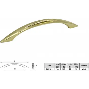 Nábytkové kování GLADIOLA 96 MS 063102