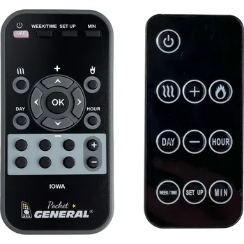 Dálkový ovladač KEKAI Iowa, KT0860 - dálkový ovladač duplikát