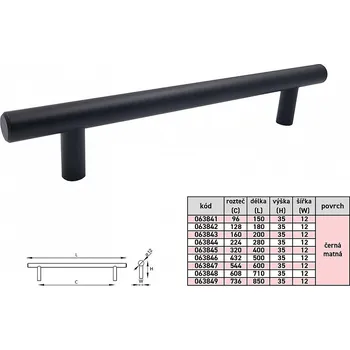 Nábytkové kování HRAZDA úchytka 12/96/150 mm ČERNÁ MAT