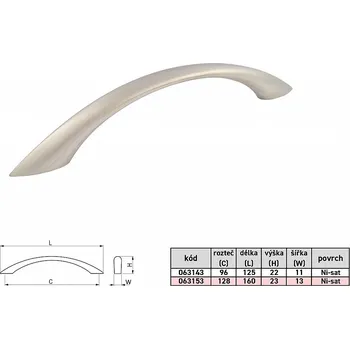 Nábytkové kování PALOMA 96 Ni/Mat