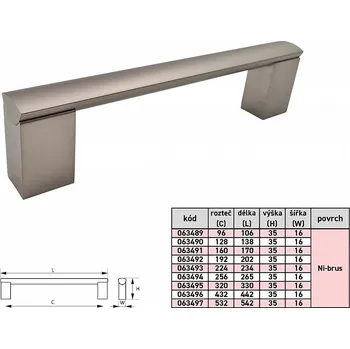 Nábytkové kování PORTA 96 ni-broušený