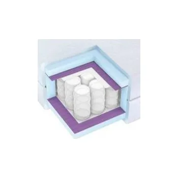 Matrace Mivepo Taštičková matrace Izabella 80 x 200 cm