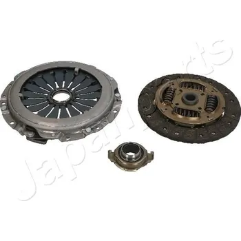 Spojka Sada spojky JAPANPARTS KF-H32