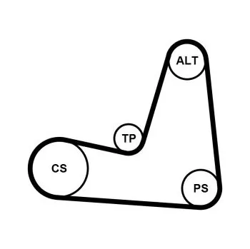 Sada žebrovaných klínových řemenů CONTINENTAL CTAM 5PK1135K1