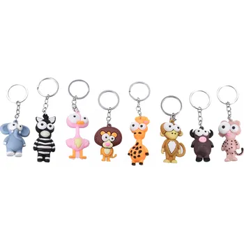 Wiky Klíčenka zvířátka velké oči Barvy: černá