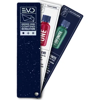 Informační leták Gyeon EVO Coatings Leaflet - Sampler