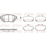 Sada brzdových destiček, kotoučová brzda REMSA 1871.00