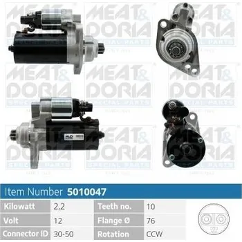 Startér Startér MEAT & DORIA 5010047