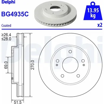 Brzdový kotouč Brzdový kotouč DELPHI BG4935C