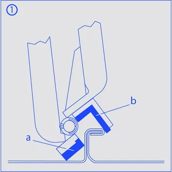 Kleště Uzavírač dvojité stojaté drážky Rau System WDF XP - náhradní sada čelistí a