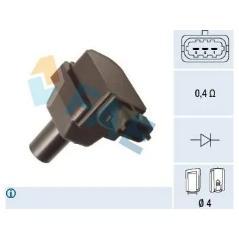Zapalovací cívka Zapalovací cívka FAE 80379