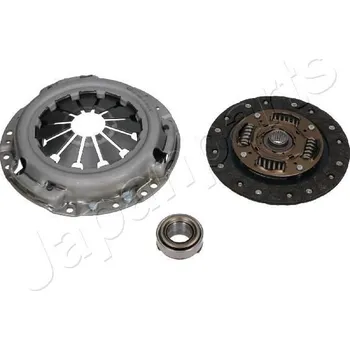 Spojková sada Sada spojky JAPANPARTS KF-649