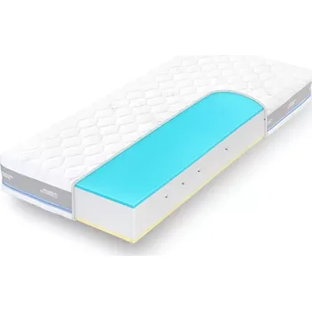 Matrace Matrace Swisslab Big Boy 90x200 cm 22 cm