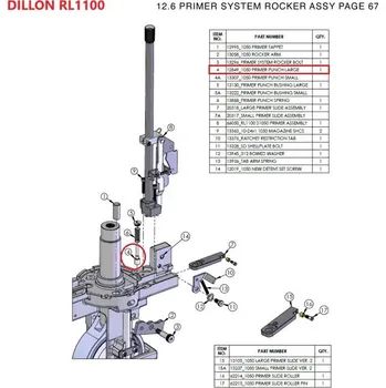 Příslušenství pro sportovní střelbu Dillon Primer Punch Large RL1100 / Super1050