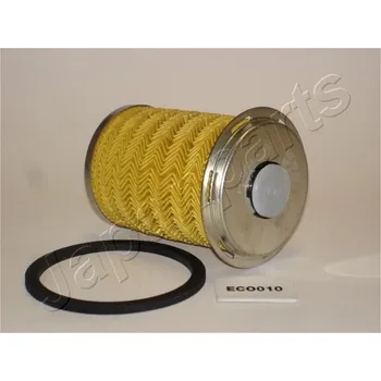 Palivový filtr Palivový filtr JAPANPARTS FC-ECO010