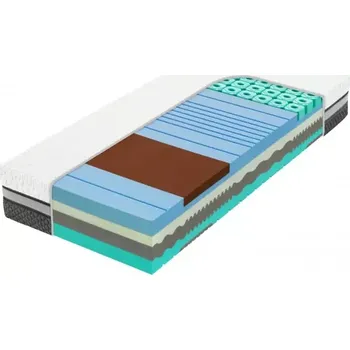 Matrace Matrace Spirit Superior Nucleus Gekon 140x200 cm 30 cm