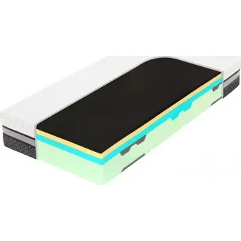 Matrace Matrace Spirit Superior Visco Gekon 22 cm 80x200 cm