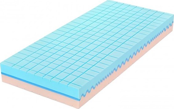 Matrace TropicoGuard Medical 90x200 cm