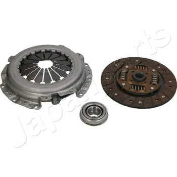 Spojková sada Sada spojky JAPANPARTS KF-541