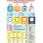 Stručný přehled německé gramatiky pro školáky – Svojtka & Co.