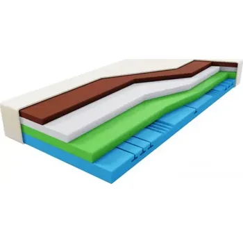 Matrace Matrace Curem C7000 XD 120x200 cm 25 cm