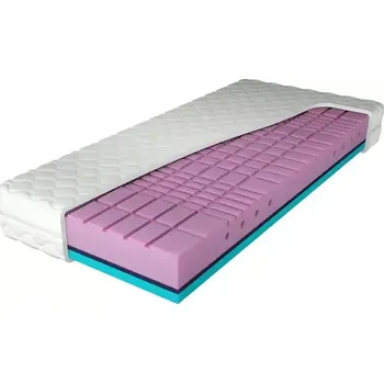 Matrace Matrace Elite Hybrid Blue 200x200 cm 20 cm