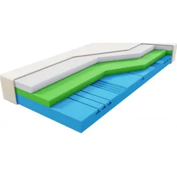 Matrace Matrace Curem C4500 180x200 cm 22 cm