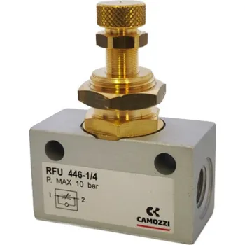 Ventil Ventil škrtící jednosměrný RFU 444-1/4