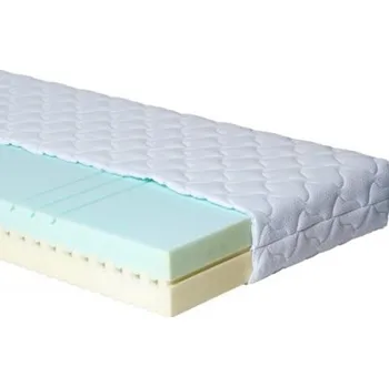 Matrace Matrace Zone duo plus 90x184 cm