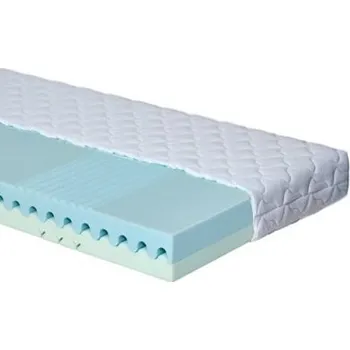 Matrace Matrace Zone duo 76,5 x 192 cm
