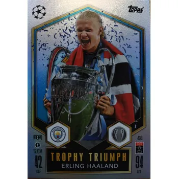 Sběratelská karetní hra Erling Haaland